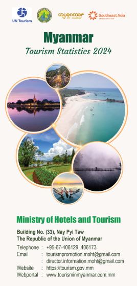 Inbound Tourism Survey Image